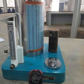 test for permeability of molding sand|sand mould strength test.